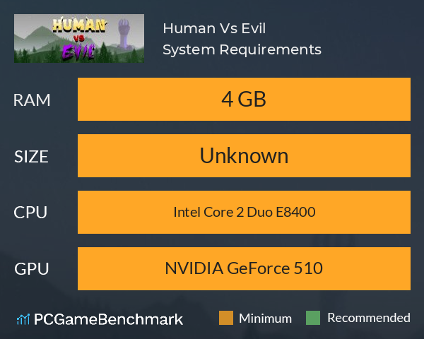 Human Vs Evil System Requirements PC Graph - Can I Run Human Vs Evil Human Vs Evil System Requirements PC Graph - Can I Run Human Vs Evil