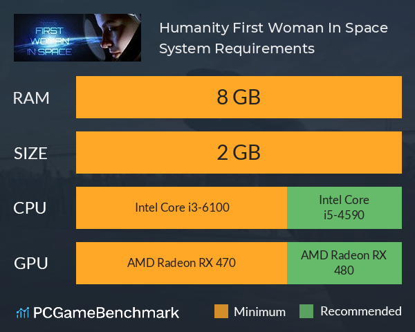 Humanity: First Woman In Space System Requirements PC Graph - Can I Run Humanity: First Woman In Space
