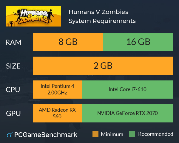 Humans V Zombies System Requirements PC Graph - Can I Run Humans V Zombies