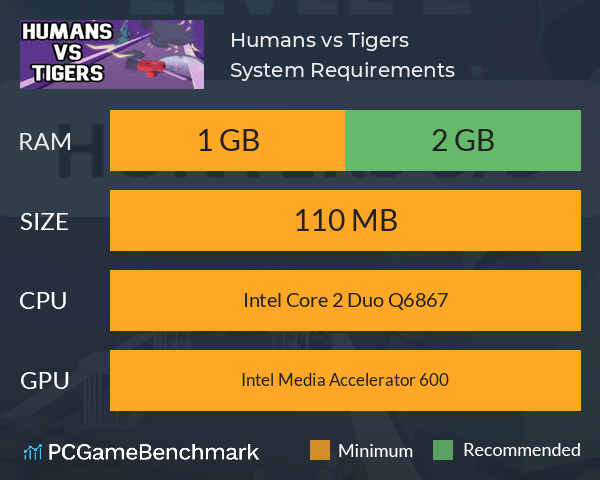 Humans vs Tigers System Requirements PC Graph - Can I Run Humans vs Tigers