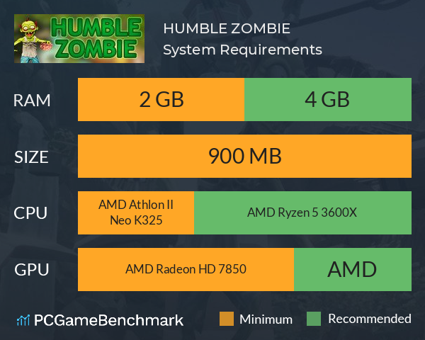 HUMBLE ZOMBIE System Requirements PC Graph - Can I Run HUMBLE ZOMBIE HUMBLE ZOMBIE System Requirements PC Graph - Can I Run HUMBLE ZOMBIE