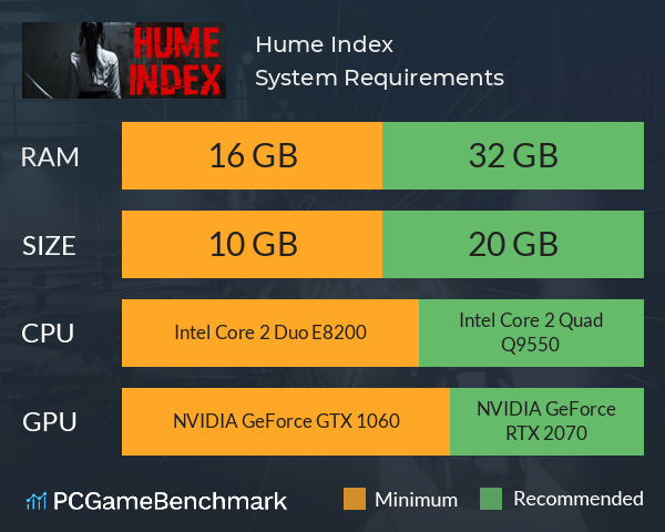 Hume Index System Requirements PC Graph - Can I Run Hume Index Hume Index System Requirements PC Graph - Can I Run Hume Index