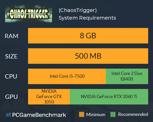 混沌扳机(ChaosTrigger) System Requirements PC Graph - Can I Run 混沌扳机(ChaosTrigger) 混沌扳机(ChaosTrigger) System Requirements PC Graph - Can I Run 混沌扳机(ChaosTrigger)