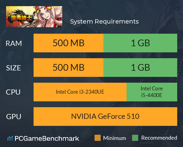 混沌骑士 System Requirements PC Graph - Can I Run 混沌骑士