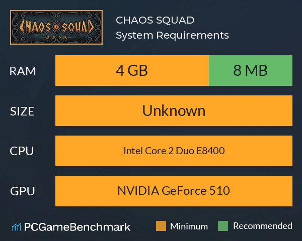 混沌小队（CHAOS SQUAD） System Requirements PC Graph - Can I Run 混沌小队（CHAOS SQUAD）
