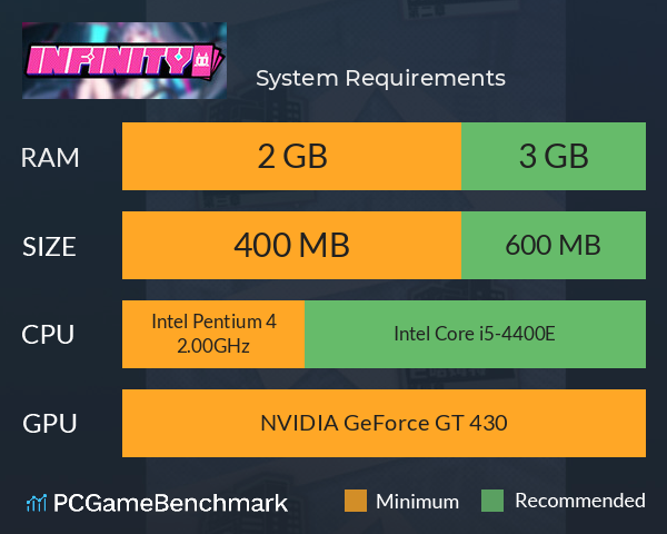 魂器学院:我的回合 System Requirements PC Graph - Can I Run 魂器学院:我的回合 魂器学院:我的回合 System Requirements PC Graph - Can I Run 魂器学院:我的回合