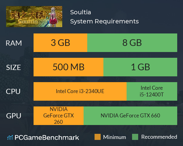 魂之大陆 Soultia System Requirements PC Graph - Can I Run 魂之大陆 Soultia 魂之大陆 Soultia System Requirements PC Graph - Can I Run 魂之大陆 Soultia