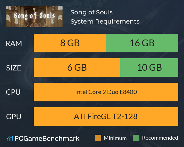 魂之独颂歌 Song of Souls System Requirements PC Graph - Can I Run 魂之独颂歌 Song of Souls 魂之独颂歌 Song of Souls System Requirements PC Graph - Can I Run 魂之独颂歌 Song of Souls