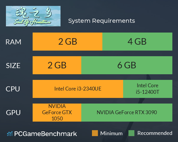 魂之乡 System Requirements PC Graph - Can I Run 魂之乡 魂之乡 System Requirements PC Graph - Can I Run 魂之乡