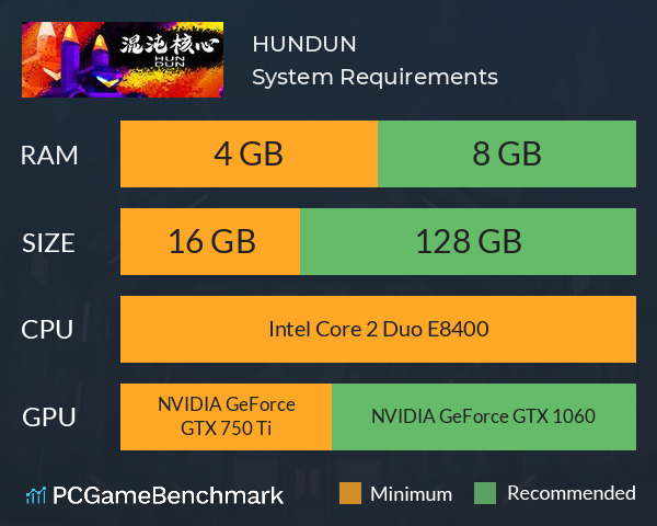 HUNDUN System Requirements PC Graph - Can I Run HUNDUN HUNDUN System Requirements PC Graph - Can I Run HUNDUN