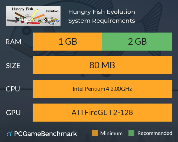 Hungry Fish Evolution System Requirements PC Graph - Can I Run Hungry Fish Evolution Hungry Fish Evolution System Requirements PC Graph - Can I Run Hungry Fish Evolution
