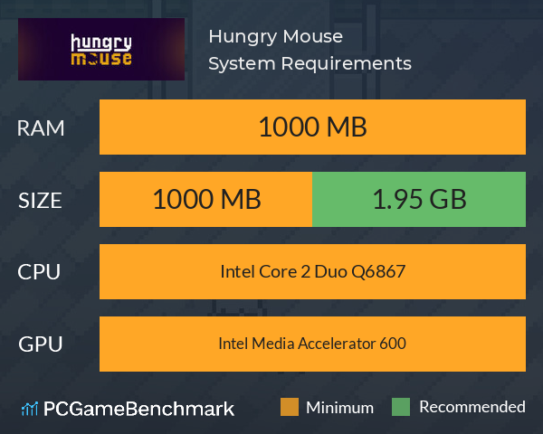 Hungry Mouse System Requirements PC Graph - Can I Run Hungry Mouse Hungry Mouse System Requirements PC Graph - Can I Run Hungry Mouse