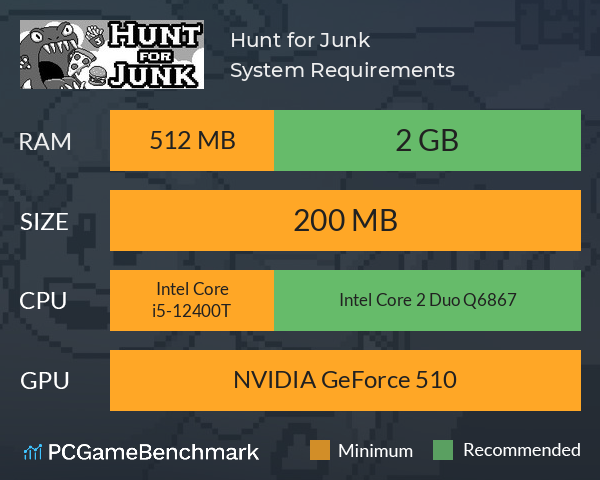 Hunt for Junk System Requirements PC Graph - Can I Run Hunt for Junk Hunt for Junk System Requirements PC Graph - Can I Run Hunt for Junk