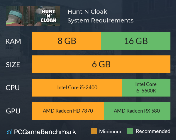 Hunt N Cloak System Requirements PC Graph - Can I Run Hunt N Cloak