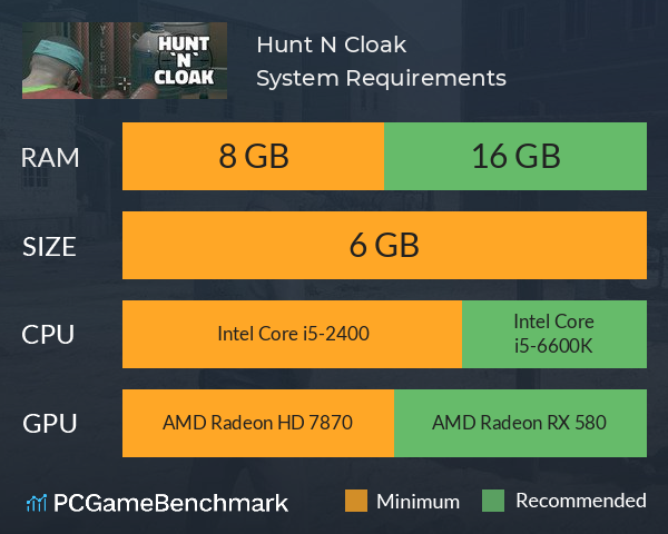 Hunt N Cloak System Requirements PC Graph - Can I Run Hunt N Cloak Hunt N Cloak System Requirements PC Graph - Can I Run Hunt N Cloak