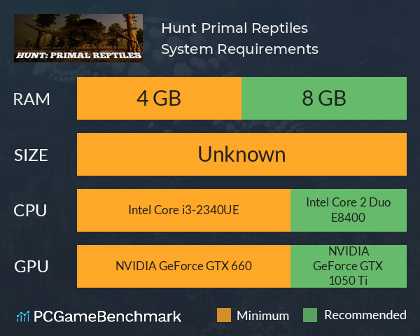 Hunt: Primal Reptiles System Requirements PC Graph - Can I Run Hunt: Primal Reptiles