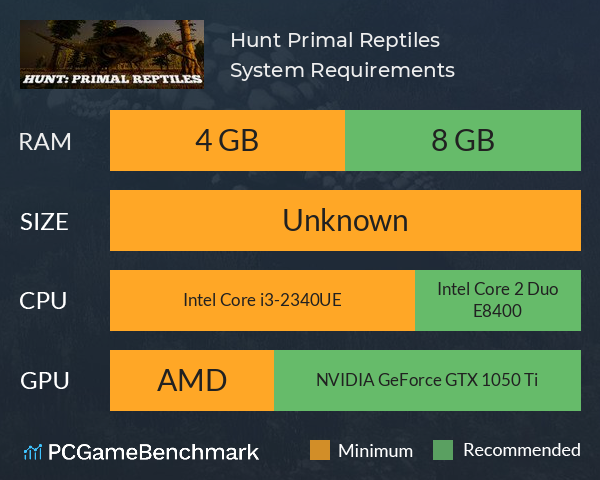 Hunt: Primal Reptiles System Requirements PC Graph - Can I Run Hunt: Primal Reptiles