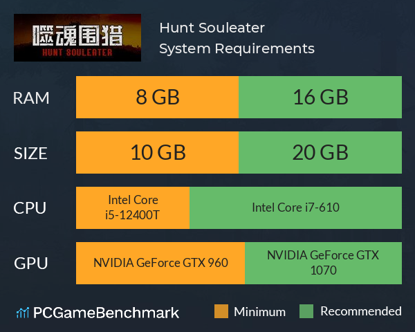Hunt Souleater System Requirements PC Graph - Can I Run Hunt Souleater