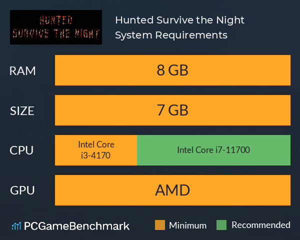 Hunted: Survive the Night System Requirements PC Graph - Can I Run Hunted: Survive the Night