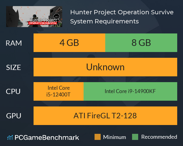 Hunter Project: Operation Survive System Requirements PC Graph - Can I Run Hunter Project: Operation Survive