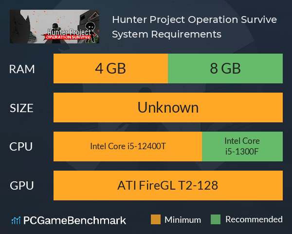 Hunter Project: Operation Survive System Requirements PC Graph - Can I Run Hunter Project: Operation Survive