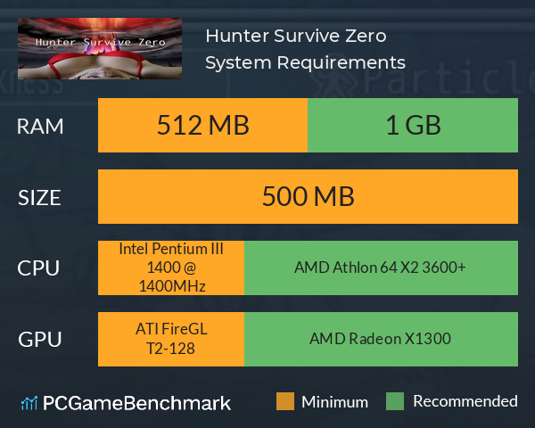 Hunter Survive Zero System Requirements PC Graph - Can I Run Hunter Survive Zero