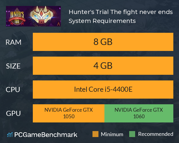 Hunter's Trial: The fight never ends System Requirements PC Graph - Can I Run Hunter's Trial: The fight never ends Hunter's Trial: The fight never ends System Requirements PC Graph - Can I Run Hunter's Trial: The fight never ends