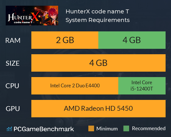 HunterX: code name T System Requirements PC Graph - Can I Run HunterX: code name T HunterX: code name T System Requirements PC Graph - Can I Run HunterX: code name T