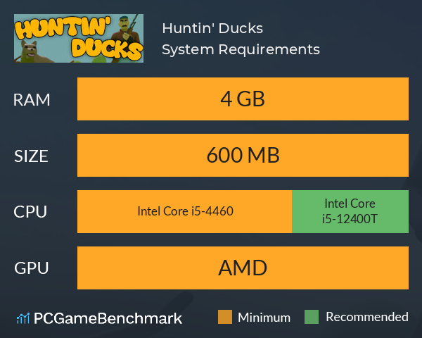 Huntin' Ducks System Requirements PC Graph - Can I Run Huntin' Ducks Huntin' Ducks System Requirements PC Graph - Can I Run Huntin' Ducks