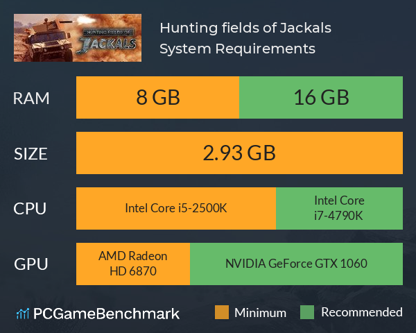 Hunting fields of Jackals System Requirements PC Graph - Can I Run Hunting fields of Jackals Hunting fields of Jackals System Requirements PC Graph - Can I Run Hunting fields of Jackals