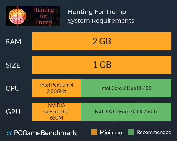 Hunting For Trump System Requirements PC Graph - Can I Run Hunting For Trump