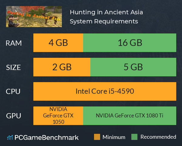 Hunting in Ancient Asia System Requirements PC Graph - Can I Run Hunting in Ancient Asia
