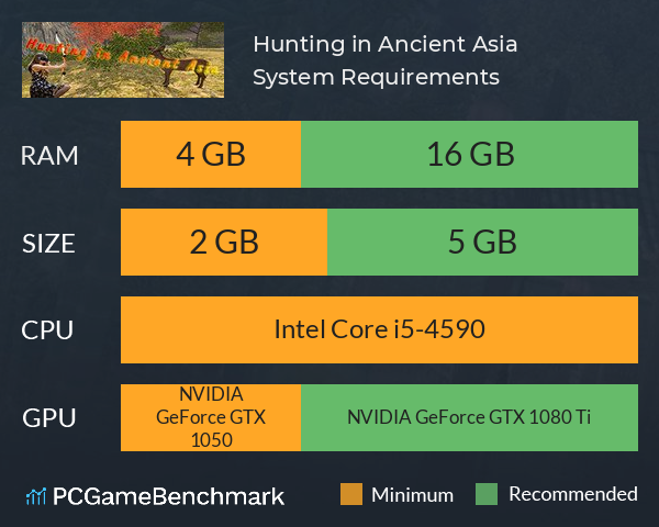Hunting in Ancient Asia System Requirements PC Graph - Can I Run Hunting in Ancient Asia Hunting in Ancient Asia System Requirements PC Graph - Can I Run Hunting in Ancient Asia