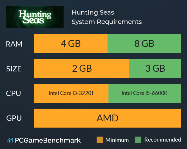 Hunting Seas System Requirements PC Graph - Can I Run Hunting Seas Hunting Seas System Requirements PC Graph - Can I Run Hunting Seas