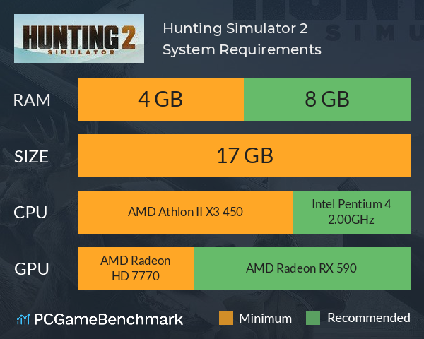 Hunting Simulator 2 System Requirements PC Graph - Can I Run Hunting Simulator 2