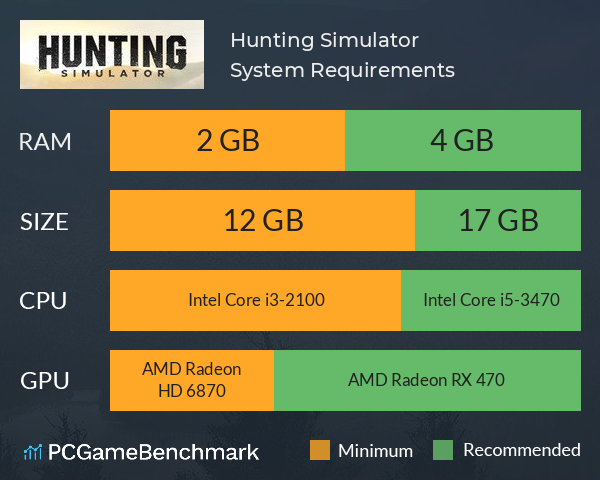 Hunting Simulator System Requirements PC Graph - Can I Run Hunting Simulator