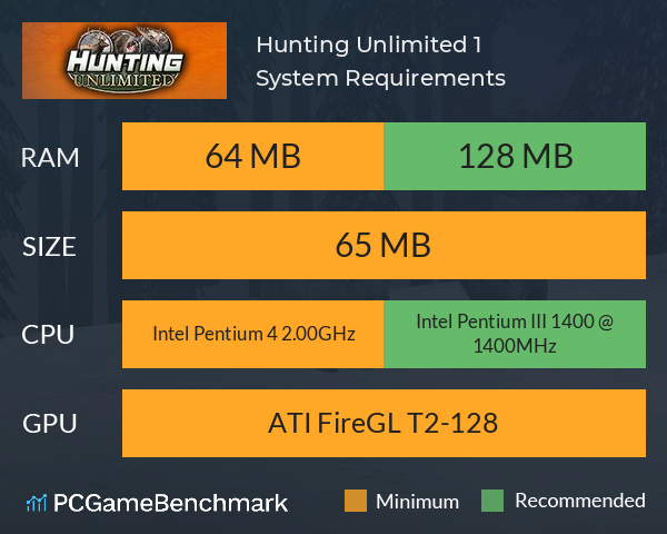 Hunting Unlimited 1 System Requirements PC Graph - Can I Run Hunting Unlimited 1