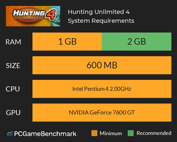 Hunting Unlimited 4 System Requirements PC Graph - Can I Run Hunting Unlimited 4