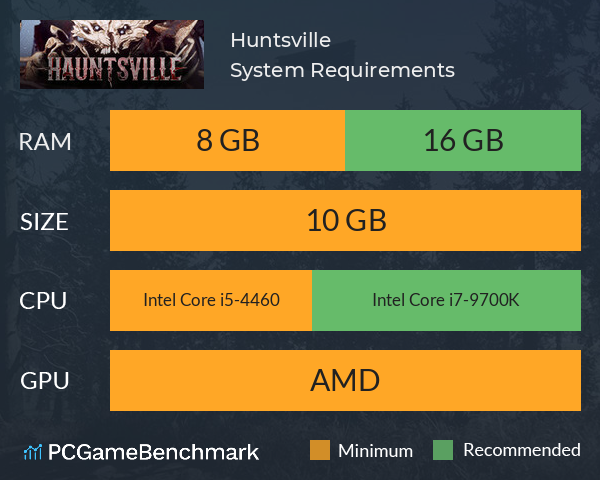 Huntsville System Requirements PC Graph - Can I Run Huntsville Huntsville System Requirements PC Graph - Can I Run Huntsville