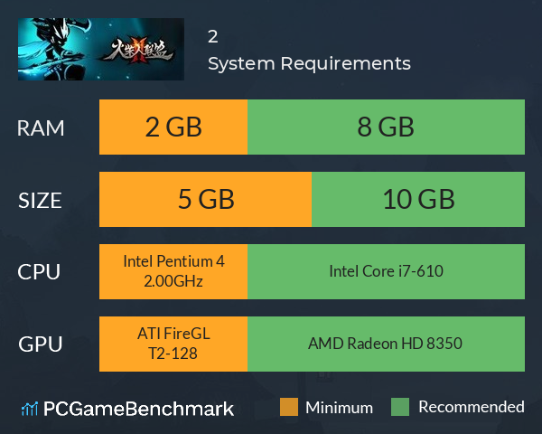火柴人联盟2 System Requirements PC Graph - Can I Run 火柴人联盟2 火柴人联盟2 System Requirements PC Graph - Can I Run 火柴人联盟2