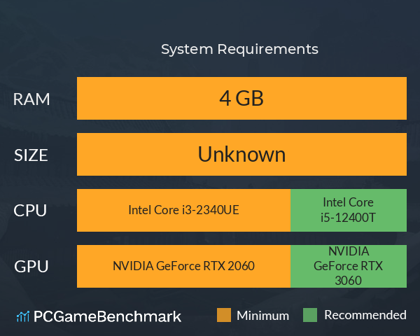 火起雪中寺 System Requirements PC Graph - Can I Run 火起雪中寺 火起雪中寺 System Requirements PC Graph - Can I Run 火起雪中寺