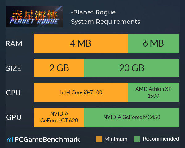 惑星游侠-Planet Rogue System Requirements PC Graph - Can I Run 惑星游侠-Planet Rogue