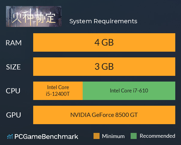 火种协定 System Requirements PC Graph - Can I Run 火种协定 火种协定 System Requirements PC Graph - Can I Run 火种协定
