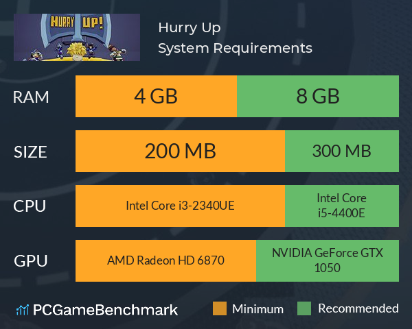 Hurry Up! System Requirements PC Graph - Can I Run Hurry Up!