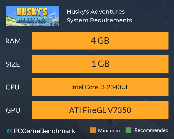 Husky's Adventures System Requirements PC Graph - Can I Run Husky's Adventures