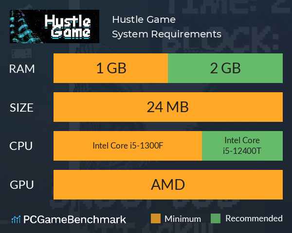 Hustle Game System Requirements PC Graph - Can I Run Hustle Game Hustle Game System Requirements PC Graph - Can I Run Hustle Game