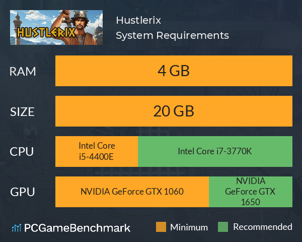 Hustlerix System Requirements PC Graph - Can I Run Hustlerix Hustlerix System Requirements PC Graph - Can I Run Hustlerix
