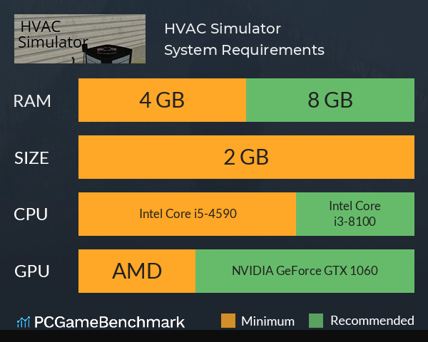 HVAC Simulator System Requirements PC Graph - Can I Run HVAC Simulator