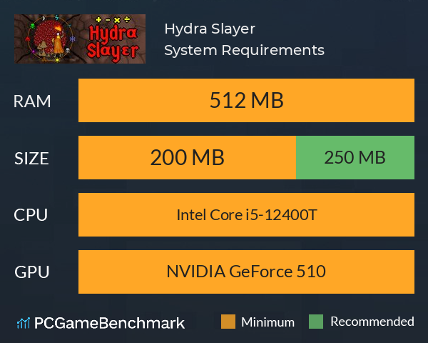 Hydra Slayer System Requirements PC Graph - Can I Run Hydra Slayer