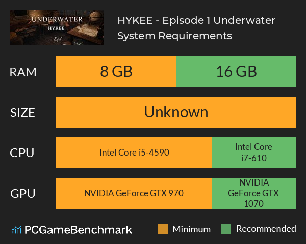 HYKEE - Episode 1: Underwater System Requirements PC Graph - Can I Run HYKEE - Episode 1: Underwater HYKEE - Episode 1: Underwater System Requirements PC Graph - Can I Run HYKEE - Episode 1: Underwater